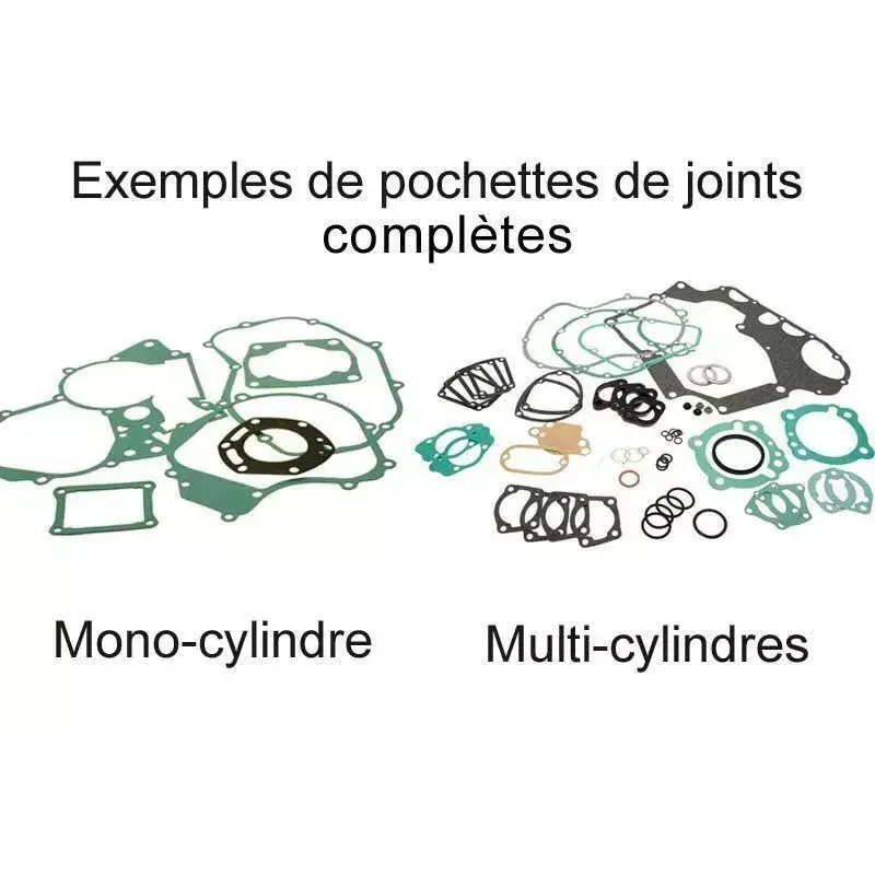 Ne maradj le joint moteur CENTURO 250 crf 22-24