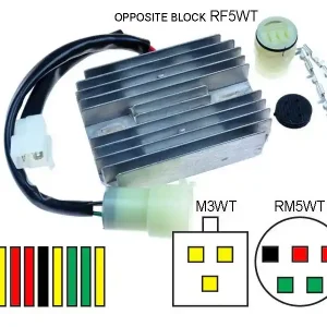 Végkiárusítás Régulateur RR82 pour Honda XRV750 (90-92)