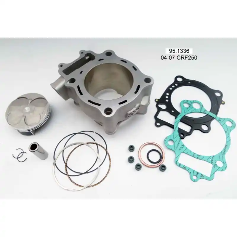 250 CRF 04/15 Kit cylindre piston Árcsökkenés